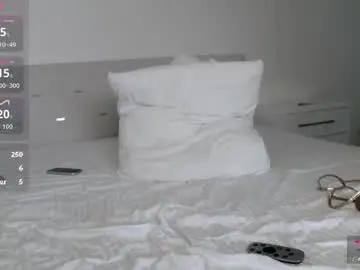 Chaturbate Private Sex Chat of loving_kristina