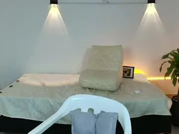 Chaturbate Nude Webcam of mikethomson01