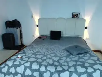 Chaturbate Private Sex Chat of mikethomson01