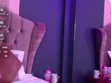 Chaturbate Adult Webcam of larakent