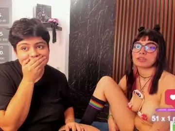 Chaturbate Adult Webcams of nico_blaze22