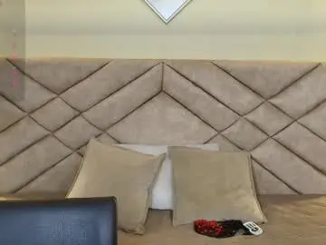 Chaturbate Adult Webcam of raqueljones_