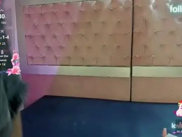 Chaturbate Adult Webcams of sweet_emmili