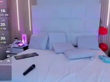 Chaturbate Best Webcam of chloe_parker_