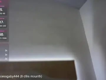 Chaturbate Private Sex Chat of 4444ngel