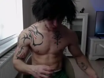 Chaturbate Private Sex Chat of brendan__piks