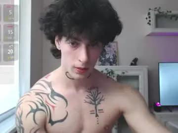 Chaturbate Nude Webcam of brendan__piks