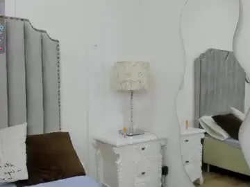 Chaturbate Sex Cam of damianna_