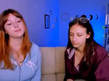 Chaturbate Sex Chat of evelina_sun_