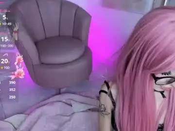 Chaturbate Private Sex Chat of meow_misaa