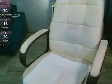 Chaturbate Sex Cam of _sweet_ruby_