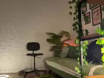 Chaturbate Adult Webcams of elli_harmon