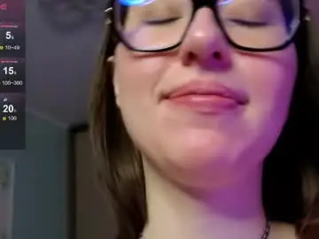 Chaturbate Private Sex Chat of may_may_moon
