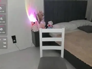 Chaturbate Free Live Porn of sophia_squirtits