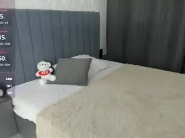 Chaturbate Best live sex cam show of sophia_squirtits