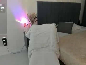 Chaturbate Watch Live Sex Cams of sophia_squirtits