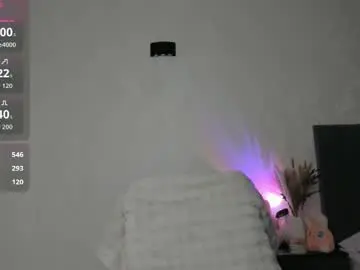 Chaturbate Live Porn of sophia_squirtits