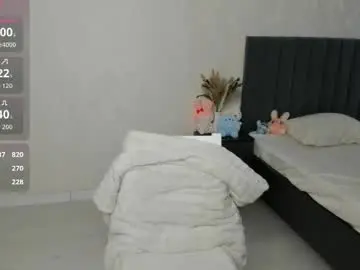 Chaturbate Private Sex Chat of sophia_squirtits