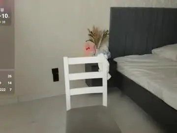 Chaturbate Live Porn of sophia_squirtits