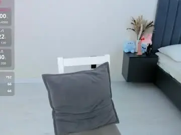 Chaturbate Live Sex Cam of sophia_squirtits