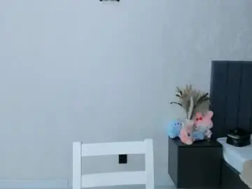 Chaturbate Watch Live Sex Cams of sophia_squirtits