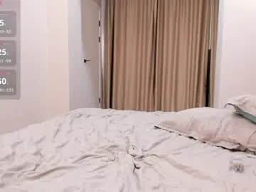 Chaturbate Adult Video Chat of sophia_squirtits