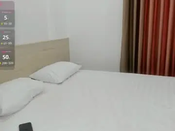 Chaturbate Watch Live Sex Cams of sophia_squirtits