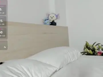 Chaturbate Live Sex of sophia_squirtits