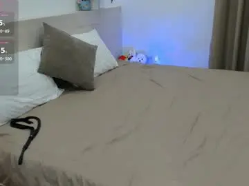 Chaturbate Nude Webcam of sophia_squirtits