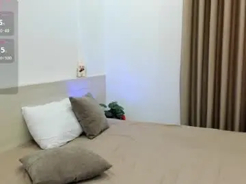 Chaturbate Nude Webcam of sophia_squirtits