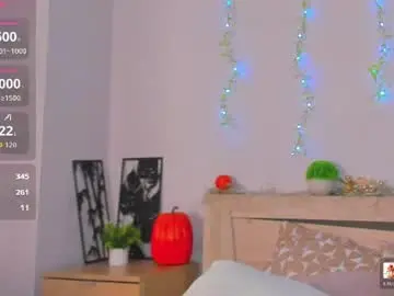 Chaturbate Adult Webcams of cherry_pr1ce