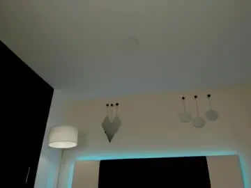 Chaturbate Best Webcam of mattdevon