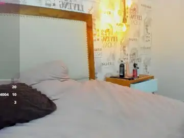 Chaturbate Watch Live Sex Cams of emmacooper2