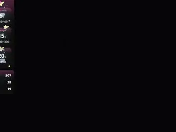 Chaturbate Live Sex of scarlett_walker05