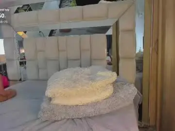 Chaturbate Live Sex of victoriaagray