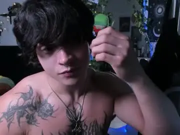 Chaturbate Adult Webcams of fit_prince_