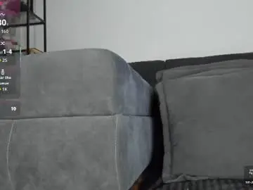 Chaturbate Free Live Porn of alexispixie