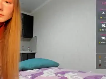 Chaturbate Adult Video Chat of milkaeliza1