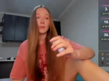 Chaturbate Adult Webcam of milkaeliza1