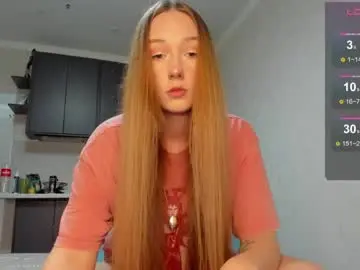 Chaturbate Adult Webcams of milkaeliza1