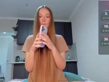 Chaturbate Best live sex cam show of milkaeliza1
