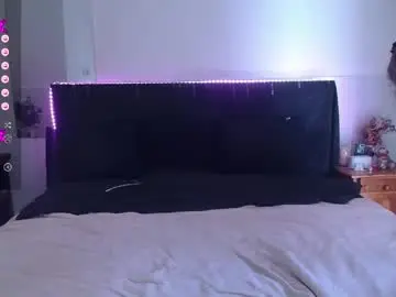 Chaturbate Watch Live Sex Cams of shysweetrish