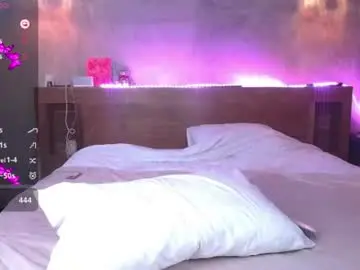 Chaturbate Free Porn Cam of shysweetrish