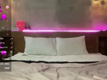 Chaturbate Best Webcam of shysweetrish