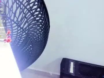 Chaturbate Live Sex Cam of afrodita_roos_