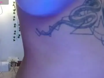 Chaturbate Live Sex of hellokitty_valery1