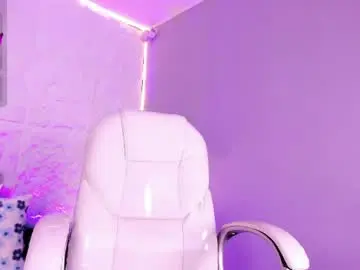 Chaturbate Sex Cam of isabellacopper