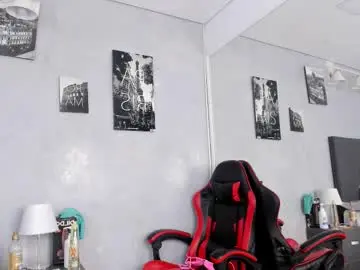 Chaturbate Watch Live Sex Cams of kendra_london