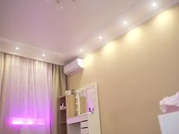 Chaturbate Adult Webcams of queenelia