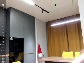 Chaturbate Best Webcam of sarashineee